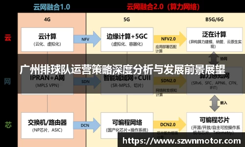 广州排球队运营策略深度分析与发展前景展望